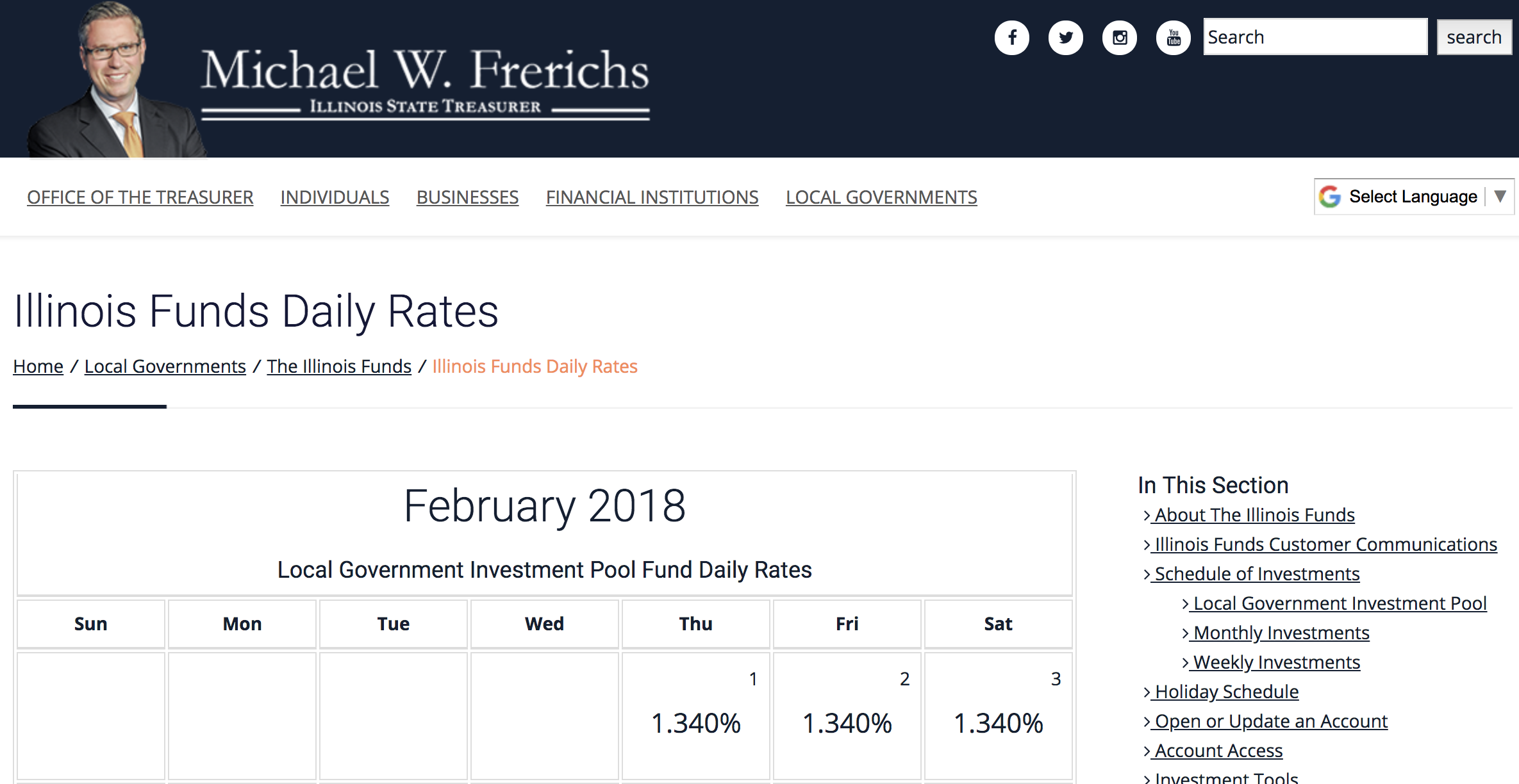 Illinois Funds Daily Rates
